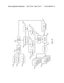 METHOD AND SYSTEM OF IDENTIFYING A USER OF A HANDHELD DEVICE diagram and image