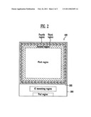 ORGANIC LIGHT EMITTING DISPLAY DEVICE diagram and image