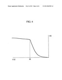 Power supply device, display device including the power supply device, and driving method using the same diagram and image