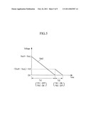 PLASMA DISPLAY DEVICE AND METHOD OF DRIVING THE SAME diagram and image