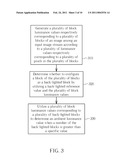 IMAGE PROCESSING DEVICE AND RELATED METHOD THEREOF diagram and image