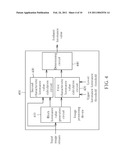 IMAGE PROCESSING DEVICE AND RELATED METHOD THEREOF diagram and image