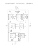 IMAGE PROCESSING DEVICE AND RELATED METHOD THEREOF diagram and image