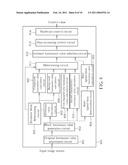 IMAGE PROCESSING DEVICE AND RELATED METHOD THEREOF diagram and image