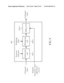 IMAGE PROCESSING DEVICE AND RELATED METHOD THEREOF diagram and image