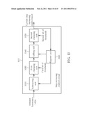 IMAGE PROCESSING DEVICE AND RELATED METHOD THEREOF diagram and image