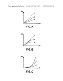 ELECTROLUMINESCENT DISPLAY DEVICE diagram and image