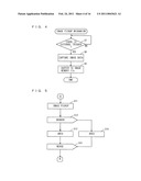 Image Processing Device And Image Processing Method diagram and image