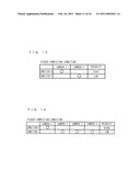 Image Processing Device And Image Processing Method diagram and image