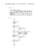 Image Processing Device And Image Processing Method diagram and image