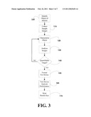 Image Processing Sensor Systems diagram and image