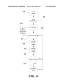 Image Processing Sensor Systems diagram and image