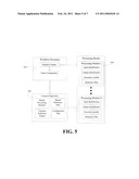 Image Processing Sensor Systems diagram and image