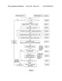 Optronic Infrared System with Predictive Maintenance Following a Sudden Drift diagram and image