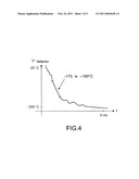 Optronic Infrared System with Predictive Maintenance Following a Sudden Drift diagram and image