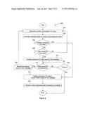 CONFIGURING A DIGITAL CAMERA AS A CO-PROCESSOR diagram and image