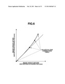 IMAGE PROCESSING APPARATUS AND IMAGE PROCESSING METHOD diagram and image