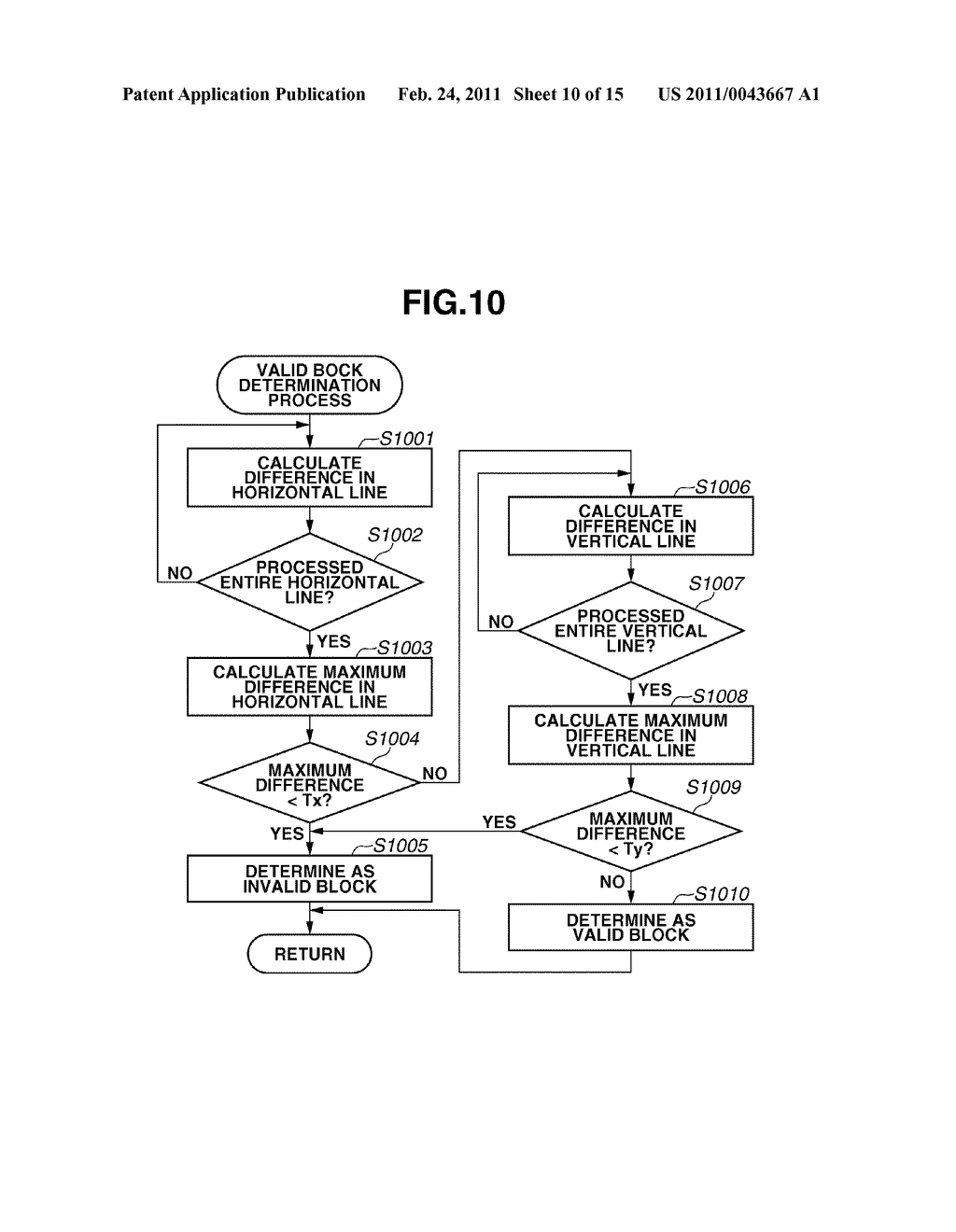 IMAGE PROCESSING APPARATUS AND IMAGE PROCESSING METHOD - diagram, schematic, and image 11