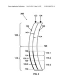 Multiple Layer Multifocal Composite Lens diagram and image