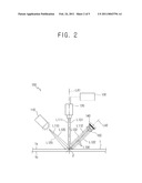 Dark-Field Examination Device diagram and image