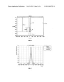 Inspection method and apparatus diagram and image