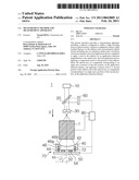 MEASUREMENT METHOD AND MEASUREMENT APPARATUS diagram and image