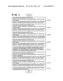 MEASUREMENT METHOD AND MEASUREMENT APPARATUS diagram and image