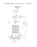 MEASUREMENT METHOD AND MEASUREMENT APPARATUS diagram and image