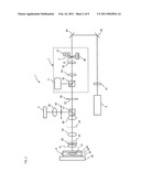 Phase Object Identification Device and Method diagram and image