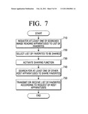 Host apparatus and method to share favorite image reading apparatuses thereof diagram and image