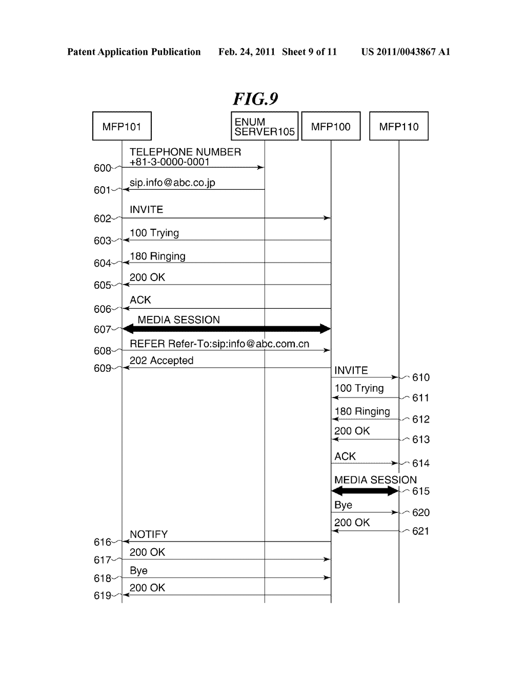 FACSIMILE MACHINE, CONTROL METHOD THEREFOR, AND CONTROL PROGRAM THEREFOR - diagram, schematic, and image 10