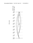 ZOOM LENS BARREL diagram and image