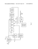 Systems and Methods for Fly-Height Control Using Servo Data diagram and image