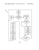 Systems and Methods for Fly-Height Control Using Servo Data diagram and image