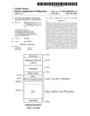 Magnetic Recording Media with Reliable Writability and Erasure diagram and image