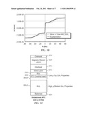 Magnetic Recording Media with Reliable Writability and Erasure diagram and image