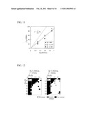 MICROWAVE ASSISTED MAGNETIC RECORDING HEAD AND MICROWAVE ASSISTED MAGNETIC RECORDING APPARATUS diagram and image