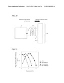 MICROWAVE ASSISTED MAGNETIC RECORDING HEAD AND MICROWAVE ASSISTED MAGNETIC RECORDING APPARATUS diagram and image