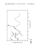 JERK DETECTION FOR DATA STORAGE DEVICE diagram and image