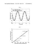 SERVOMECHANISM WITH ADJUSTABLE PREDICTOR FILTER diagram and image