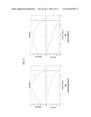 SERVOMECHANISM WITH ADJUSTABLE PREDICTOR FILTER diagram and image