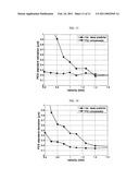 SERVOMECHANISM WITH ADJUSTABLE PREDICTOR FILTER diagram and image