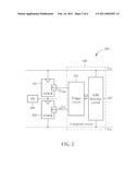 ESD PROTECTION CIRCUIT WITH MERGED TRIGGERING MECHANISM diagram and image