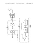 PROTECTION CIRCUIT FOR POWER AMPLIFIER diagram and image