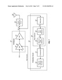 PROTECTION CIRCUIT FOR POWER AMPLIFIER diagram and image