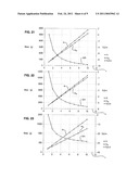 MULTIPLE-COIL SUPERCAPACITOR diagram and image