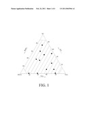 CERAMIC POWDER COMPOSITION, CERAMIC MATERIAL, AND MULTI-LAYER CERAMIC CAPACITOR FABRICATED THEREBY diagram and image