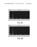 Applying Optical Energy to Nanoparticles to Produce a Specified Nanostructure diagram and image