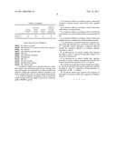 CONDUCTIVE ADHESIVE AND ELECTRODE FOR ELECTRIC DOUBLE LAYER CAPACITOR AND ELECTRIC DOUBLE LAYER CAPACITOR EMPLOYING IT diagram and image