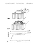 METHOD FOR ARRANGING COOLING FOR A COMPONENT AND A COOLING ELEMENT diagram and image